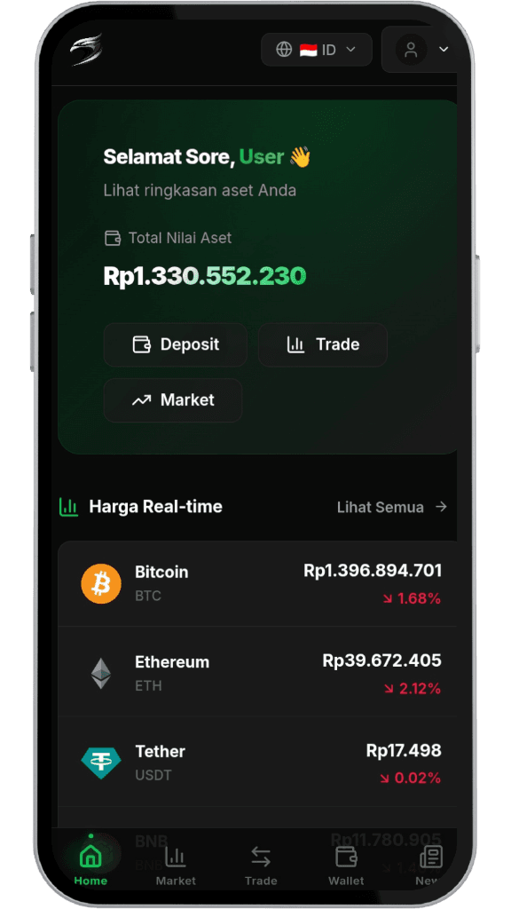 Garuda Exchanger - Tampilan Indonesia